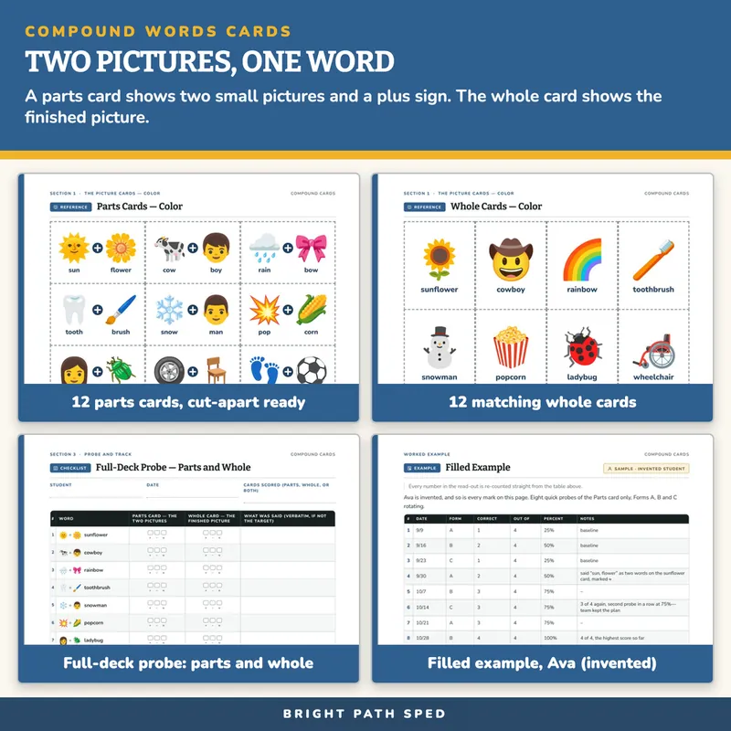 Compound Words Picture Cards, image 3 of 4