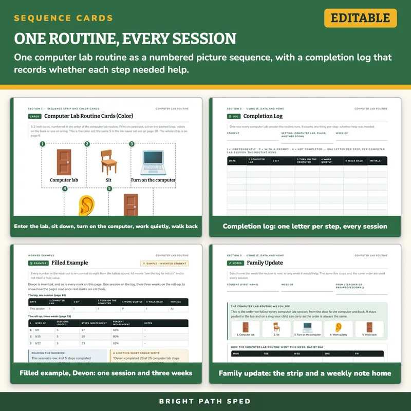 Computer Lab Routine Visual Schedule Cards, image 3 of 4