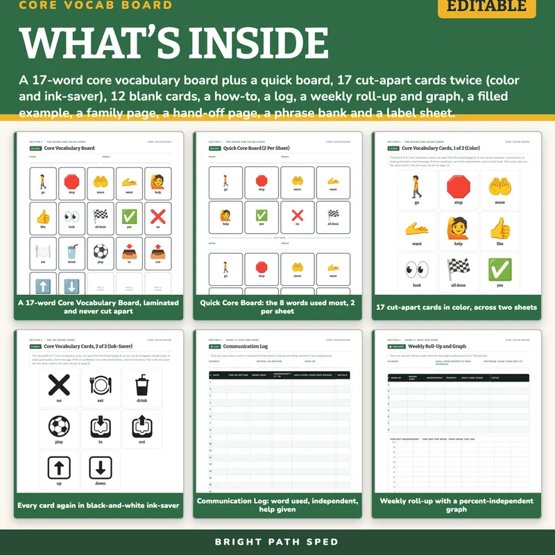 Core Vocabulary Communication Board Editable, image 2 of 4
