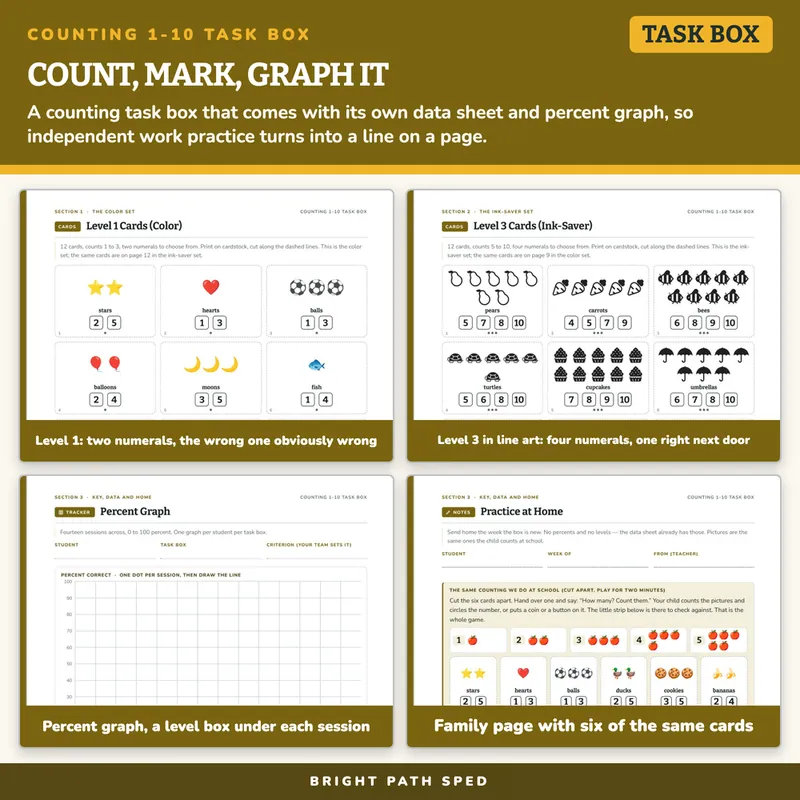 Counting 1-10 Picture Task Box, image 3 of 4