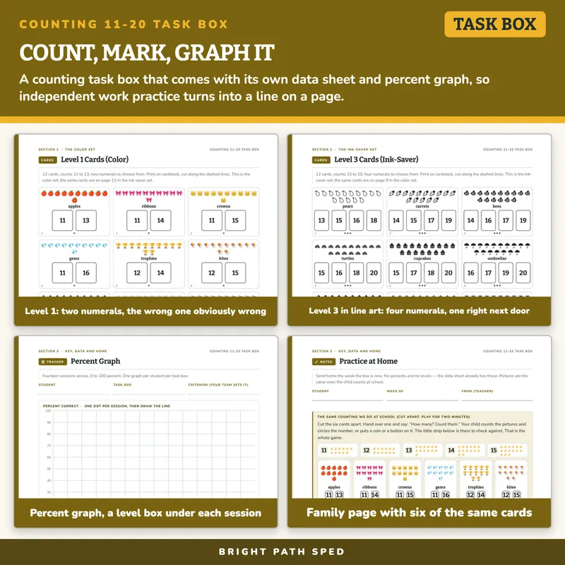 Counting 11-20 Picture Task Box, image 3 of 4