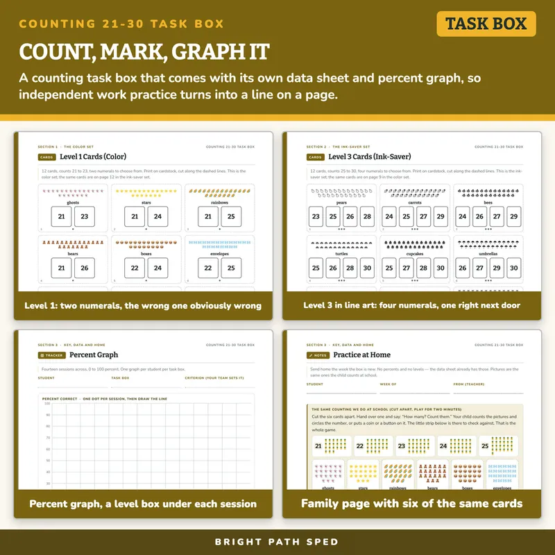 Counting 21-30 Picture Task Box, image 3 of 4