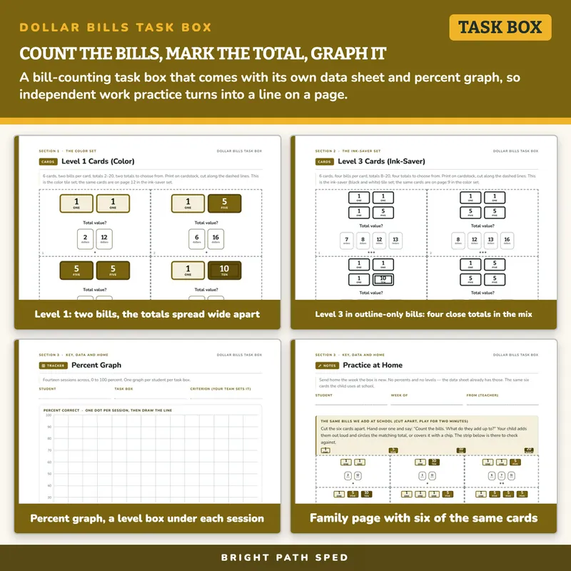 Counting Dollar Bills to Twenty Task Box, image 3 of 4
