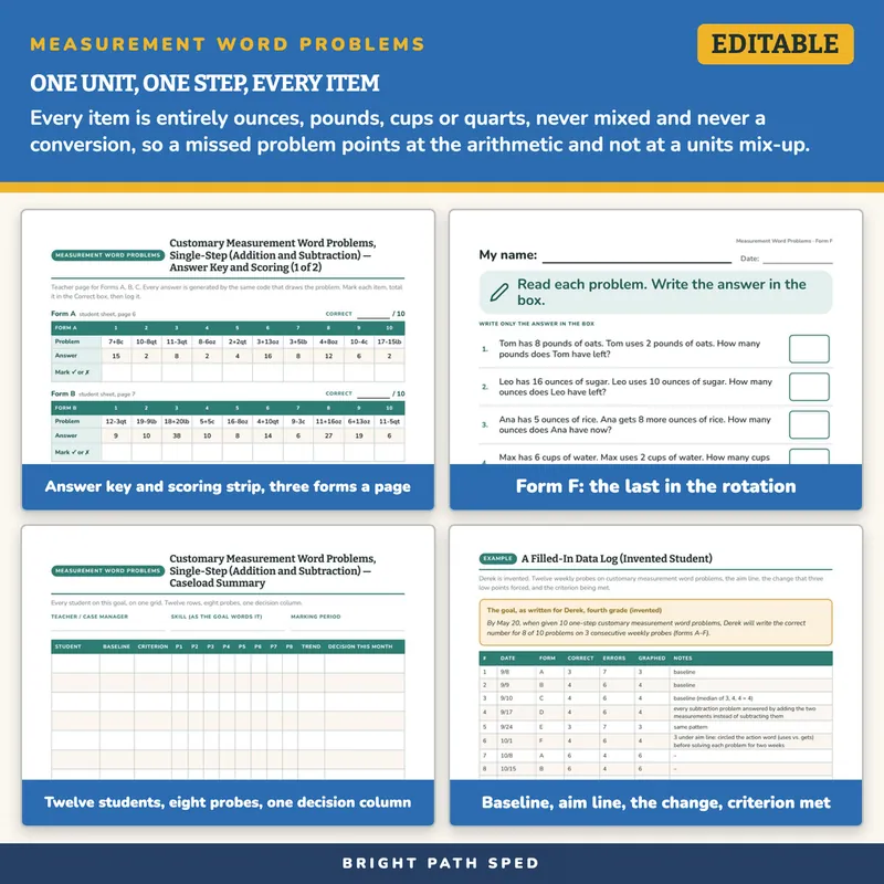 Customary Measurement Word Problems Progress Monitoring Probes, image 3 of 4
