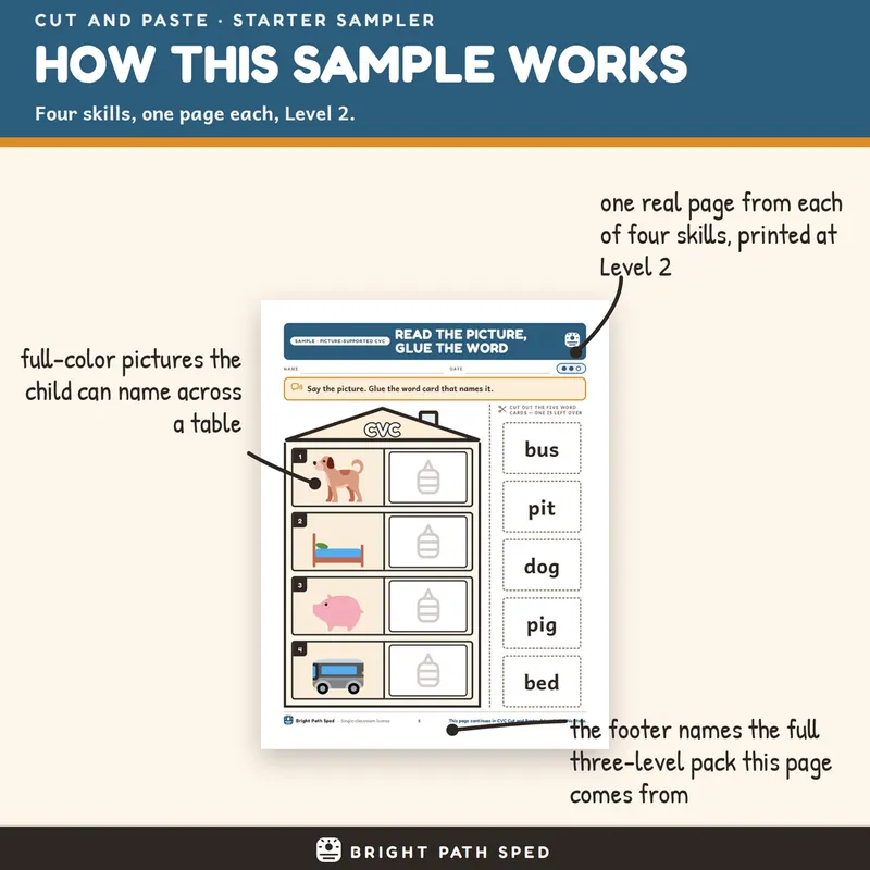 Cut and Paste Starter Sampler FREE, image 2 of 4