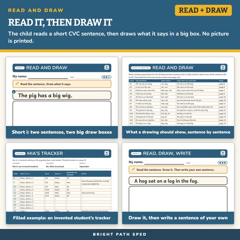CVC Read and Draw Worksheets, Short Vowels, Kindergarten 1st, image 3 of 4