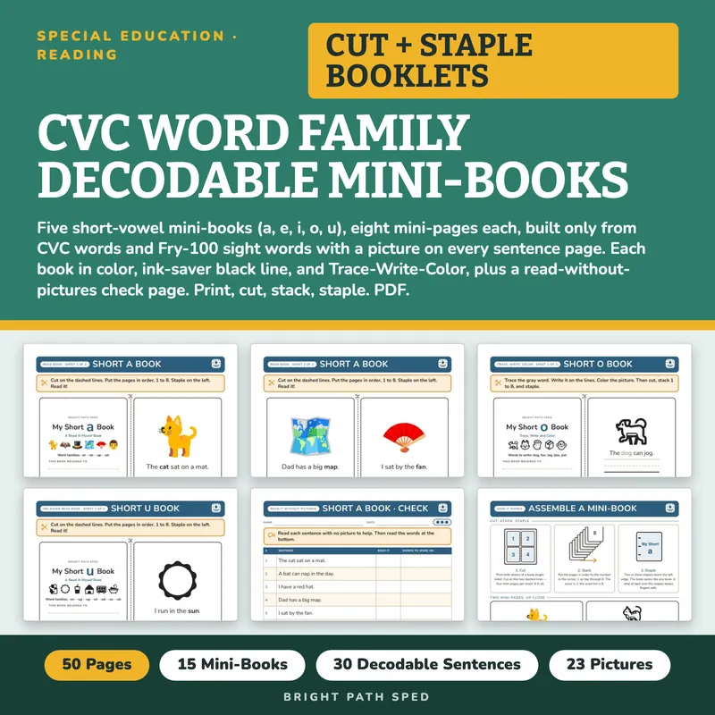 CVC Word Family Decodable Mini-Books, Short Vowels a e i o u, K-1st, image 1 of 4