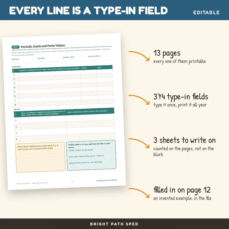 Daily Behavior Chart Editable, image 2 of 4