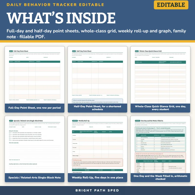 Daily Behavior Tracker, image 2 of 4