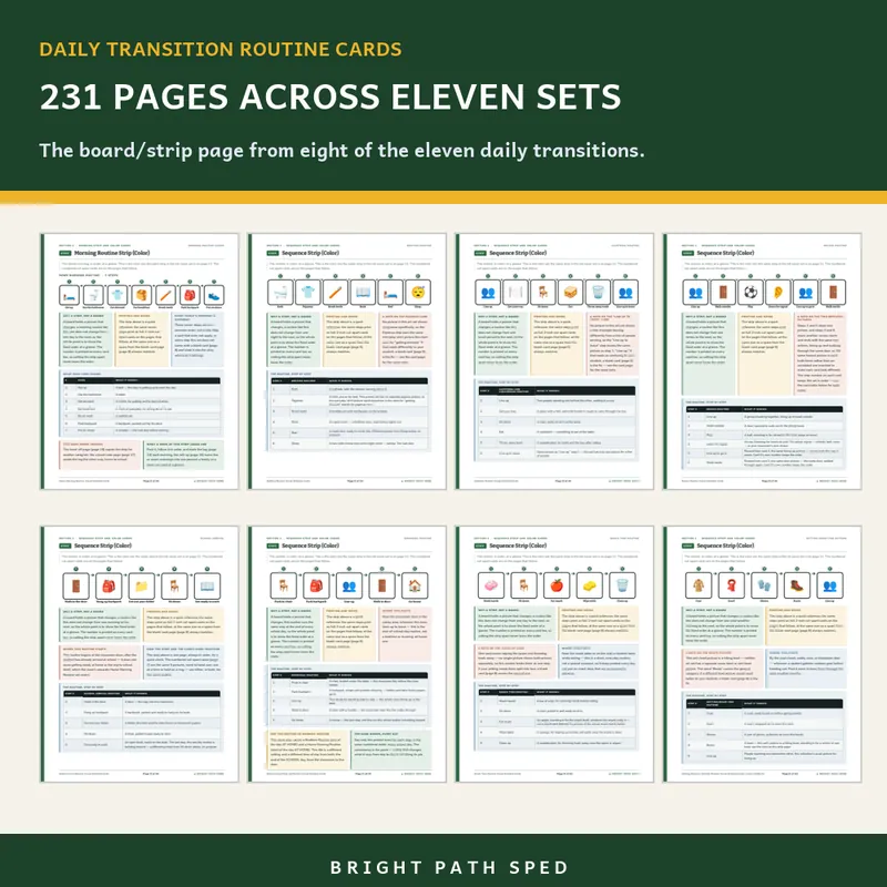 Daily Transition Routine Visual Schedule Cards Bundle, image 3 of 3