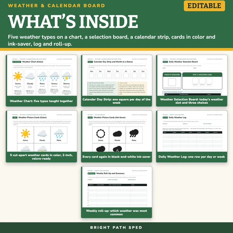 Daily Weather and Calendar Visual Board Editable, image 2 of 4
