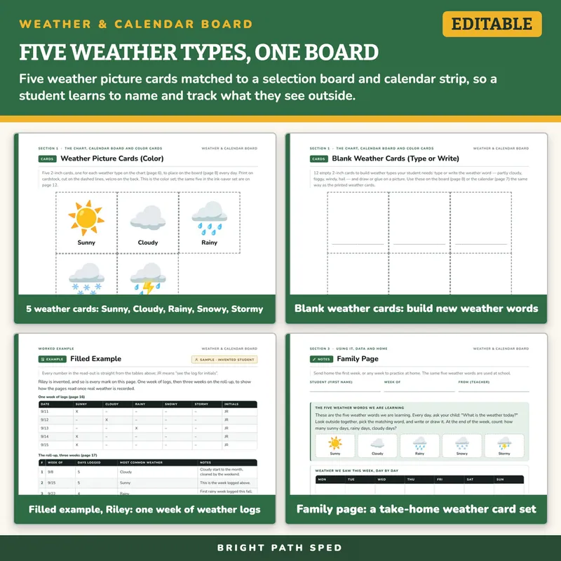 Daily Weather and Calendar Visual Board Editable, image 3 of 4