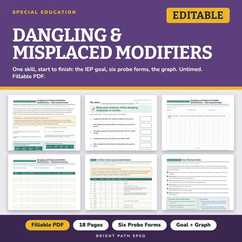 Dangling and Misplaced Modifiers Identification Probes, image 1 of 4