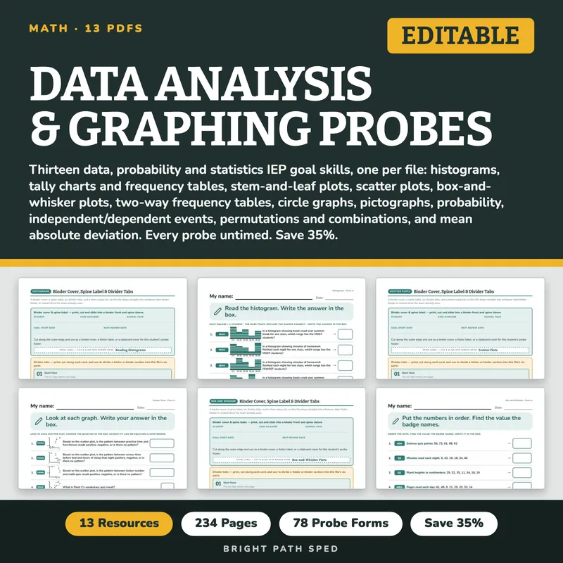 Data Analysis and Graphing Progress Monitoring Probes Bundle, image 1 of 3