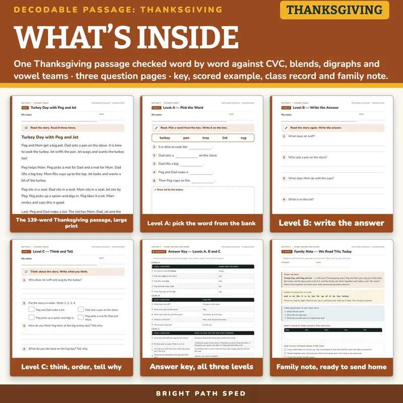 Decodable Passage Thanksgiving, image 2 of 4