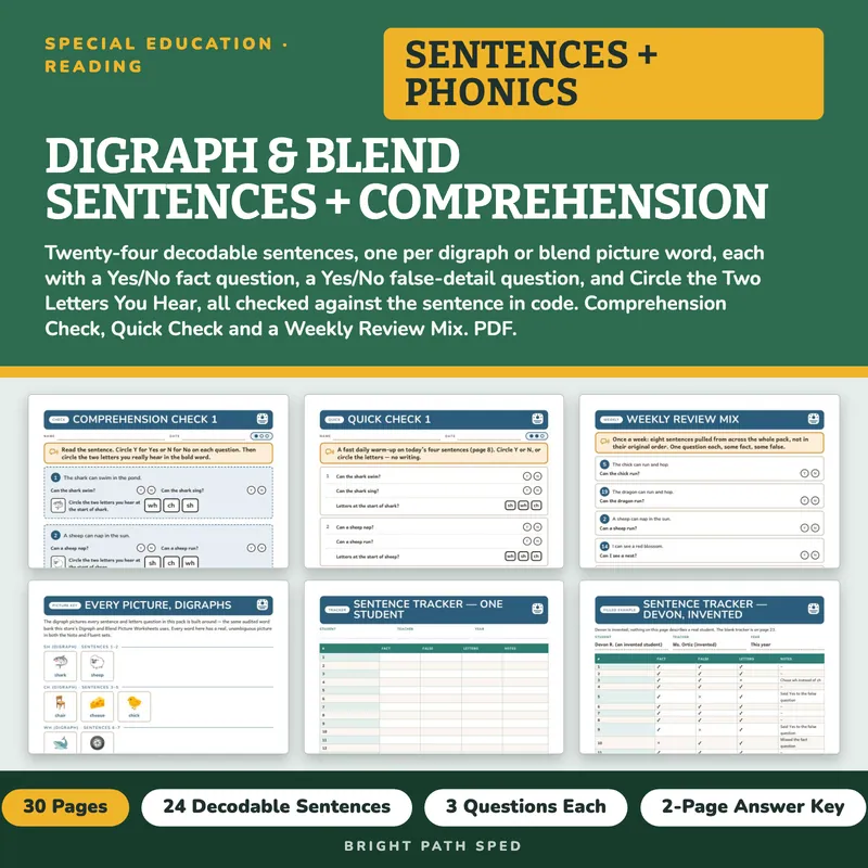 Digraph and Blend Decodable Sentences with Comprehension Questions, K-1st, image 1 of 4