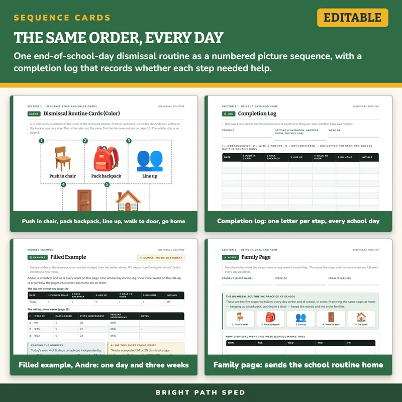Dismissal Routine Visual Schedule Cards, image 3 of 4