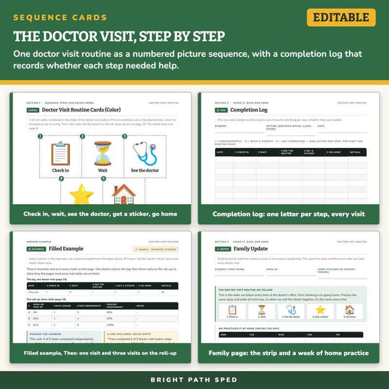 Doctor Visit Routine Visual Schedule Cards, image 3 of 4