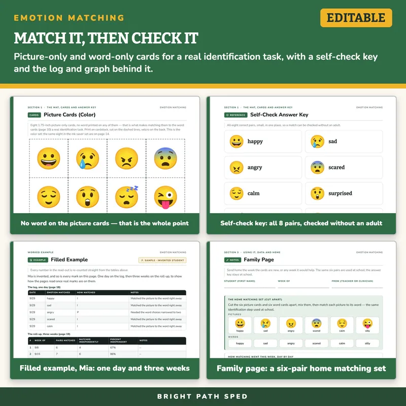 Emotion Identification and Matching Cards, image 3 of 4
