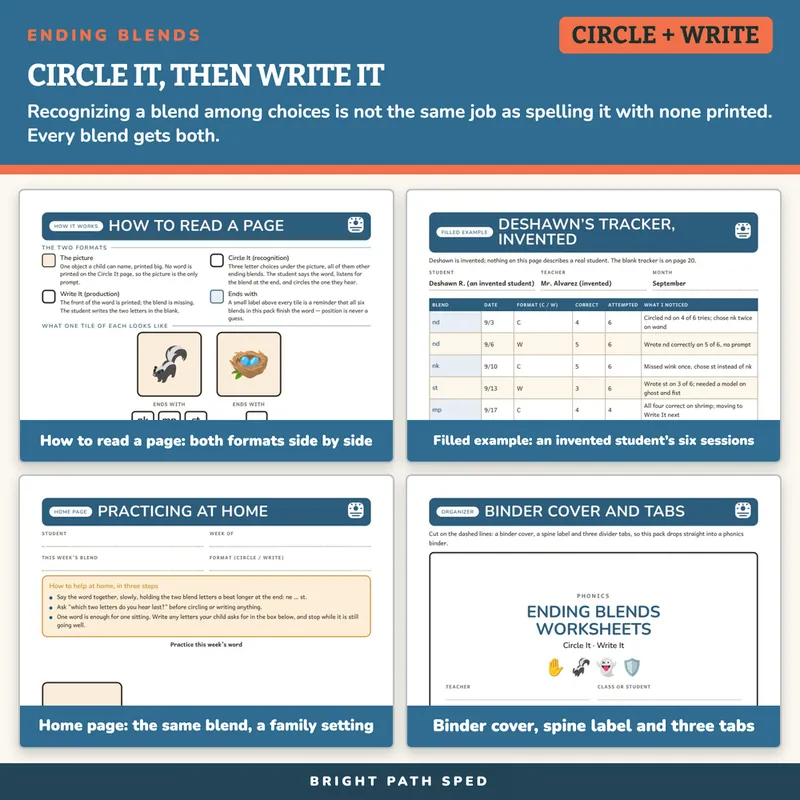 Ending Blends Worksheets, image 3 of 4