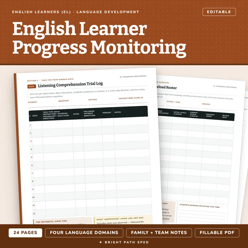 English Learner (EL) Progress Monitoring Data Sheets Editable, image 1 of 4