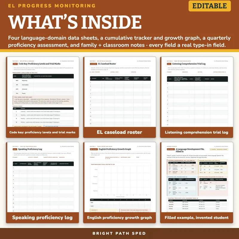 English Learner (EL) Progress Monitoring Data Sheets Editable, image 2 of 4