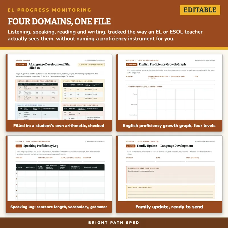 English Learner (EL) Progress Monitoring Data Sheets Editable, image 3 of 4