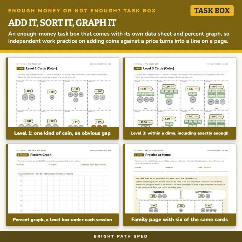 Enough Money or Not Enough? Task Box, image 3 of 4