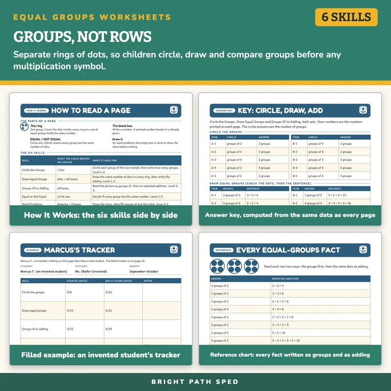 Equal Groups Worksheets, image 3 of 4