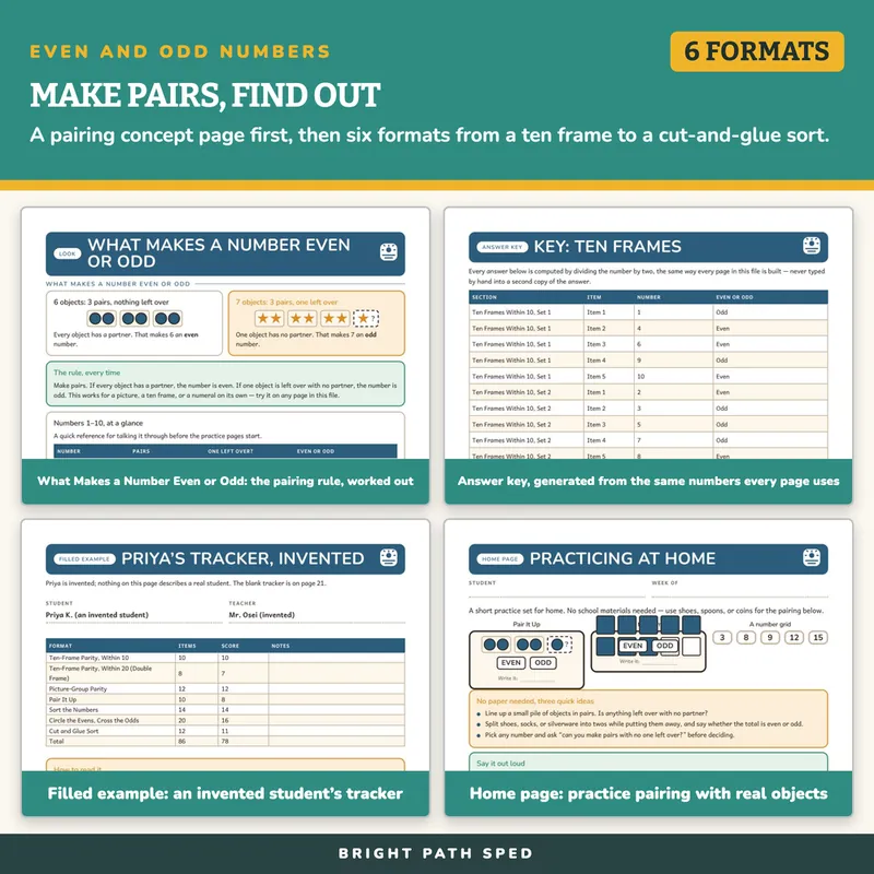 Even and Odd Numbers Worksheets, image 3 of 4