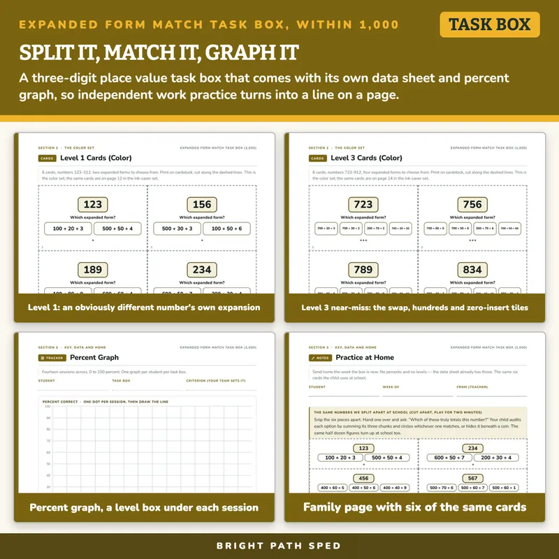 Expanded Form Match Task Box, image 3 of 4
