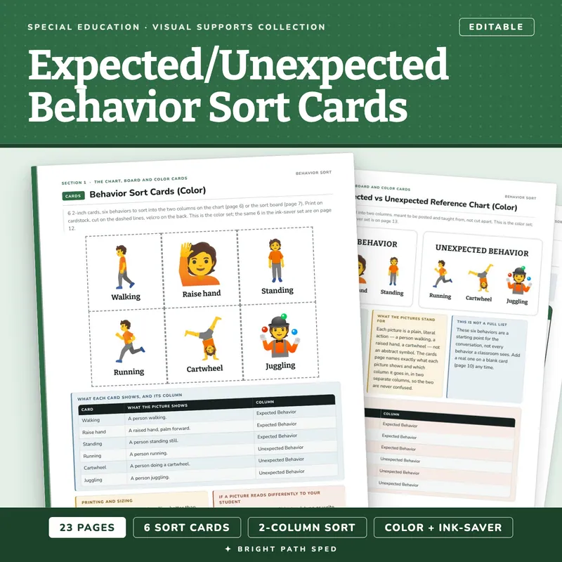 Expected vs Unexpected Behavior Sort Cards, image 1 of 4