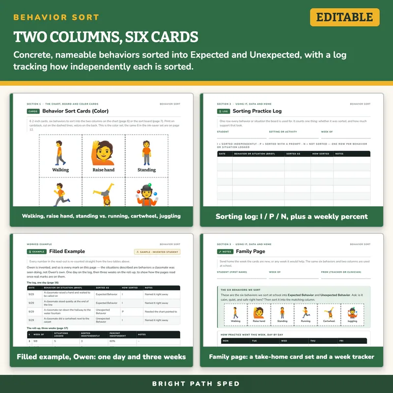 Expected vs Unexpected Behavior Sort Cards, image 3 of 4