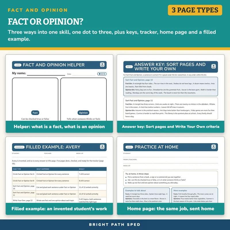 Fact and Opinion Worksheets, image 3 of 4