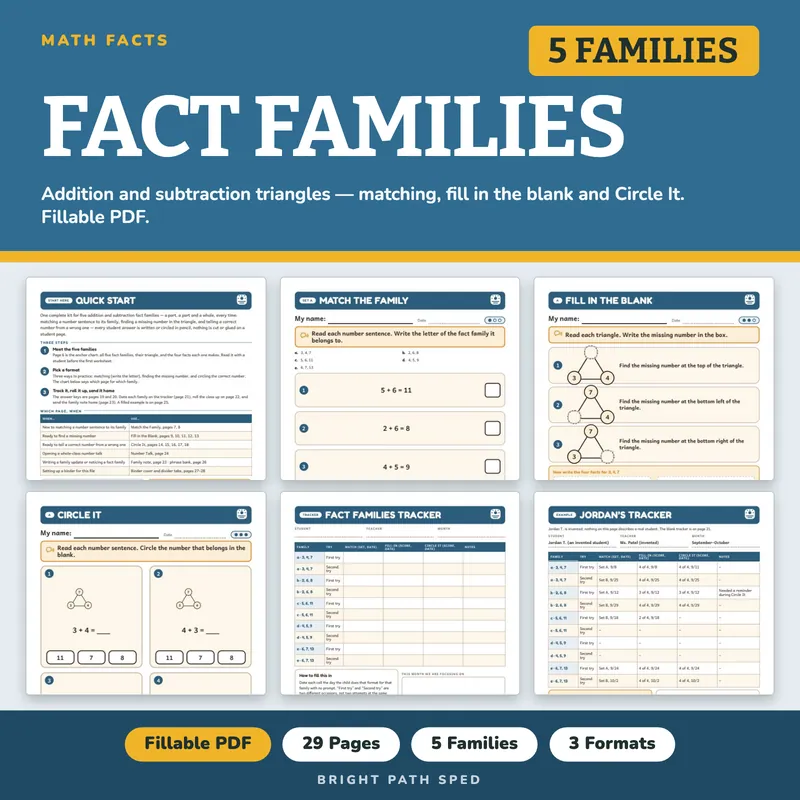 Fact Families, image 1 of 4