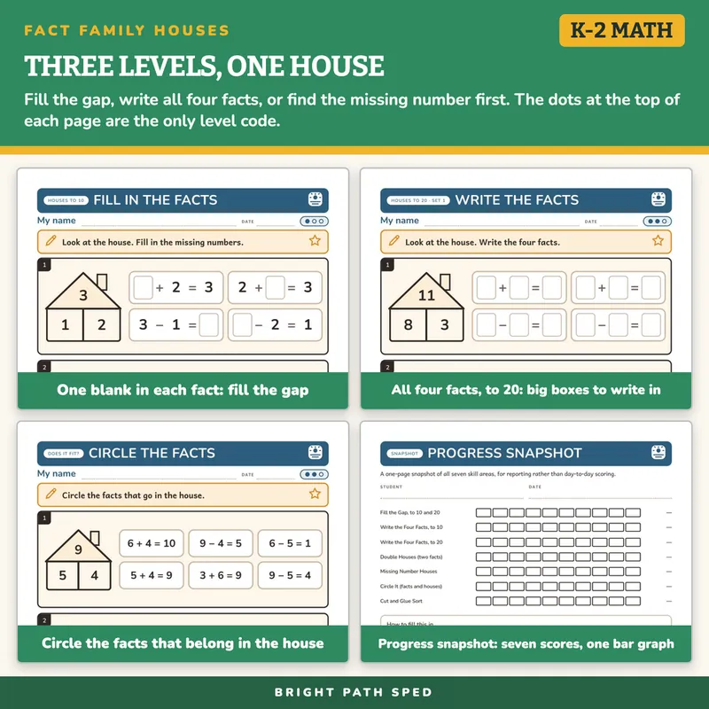 Fact Family Worksheets, image 3 of 4
