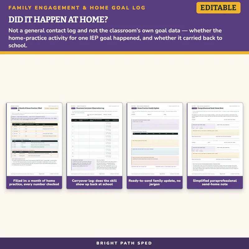 Family Engagement IEP Goal Implementation at Home Tracking Log Editable, image 3 of 4