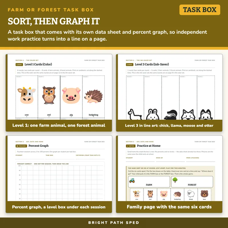 Farm or Forest Animals? Sort Task Box, image 3 of 4
