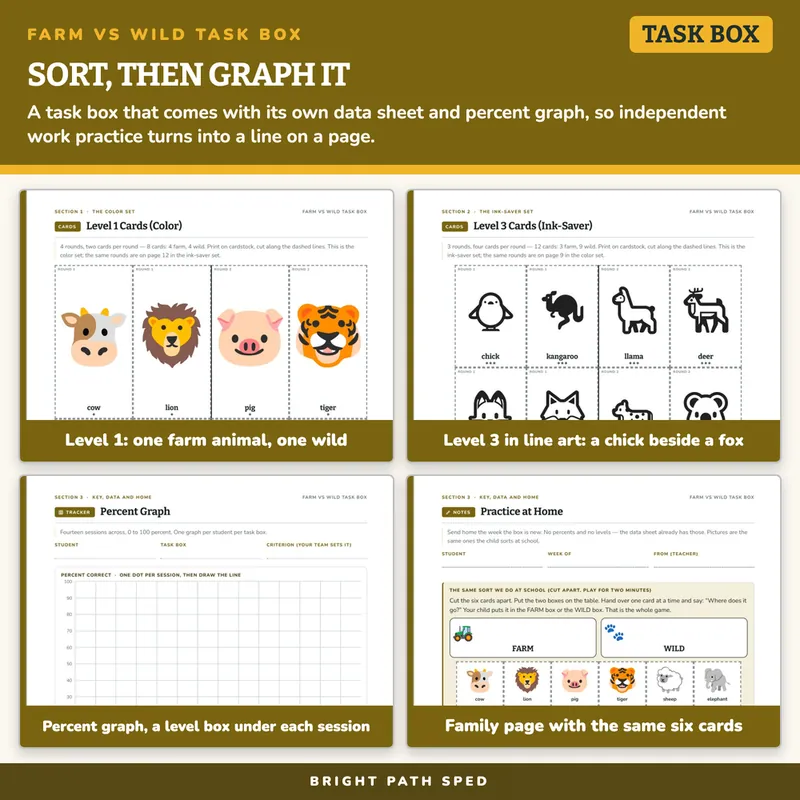 Farm vs Wild Animals Sort Task Box, image 3 of 4