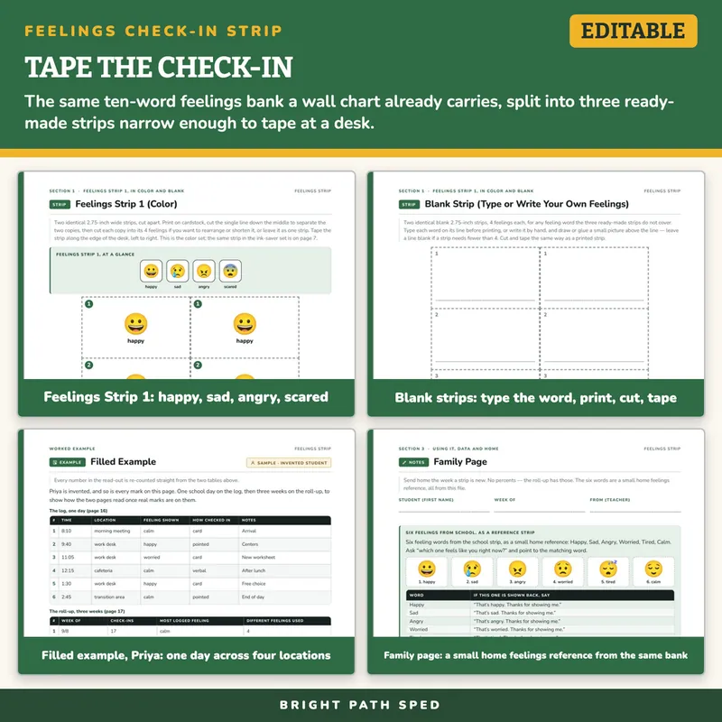 Feelings Check-In Strip, image 3 of 4