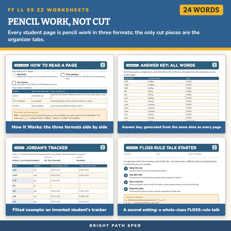 FF LL SS ZZ Worksheets, image 3 of 4