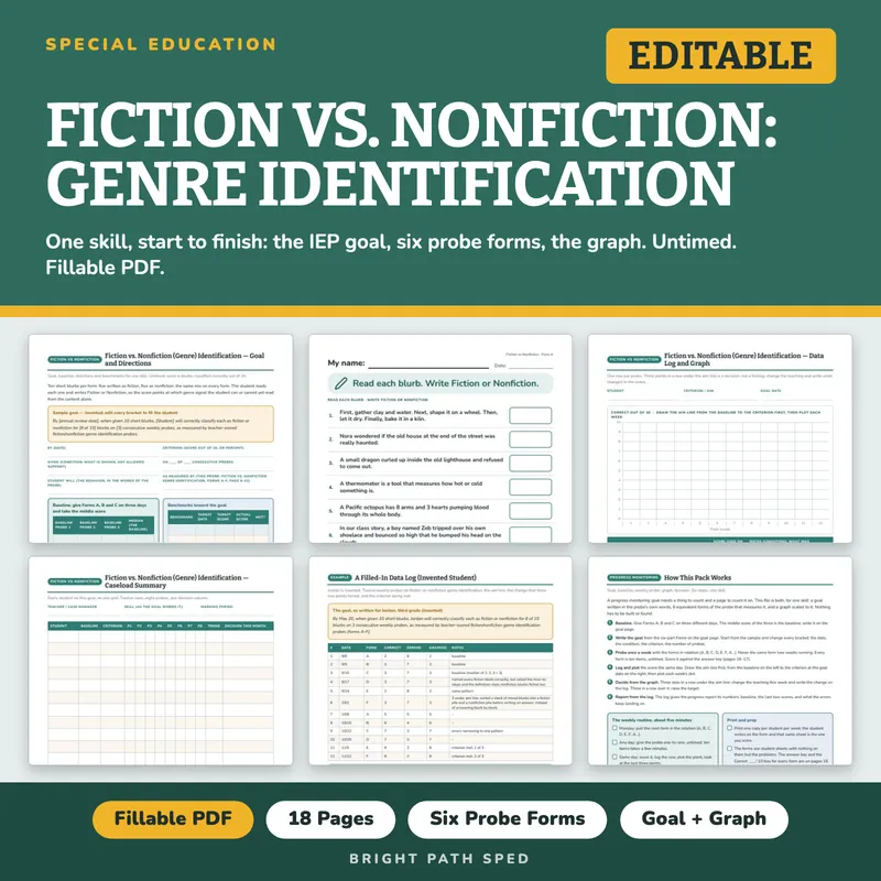 Fiction vs. Nonfiction Genre Identification Probes, image 1 of 4