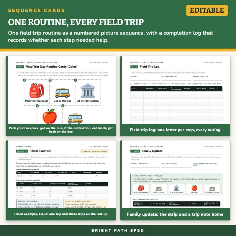 Field Trip Day Routine Visual Schedule Cards, image 3 of 4