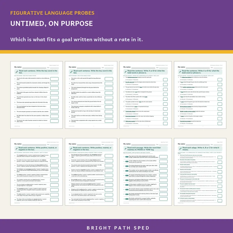 Figurative Language and Word Meaning Progress Monitoring Probes Bundle, image 3 of 3