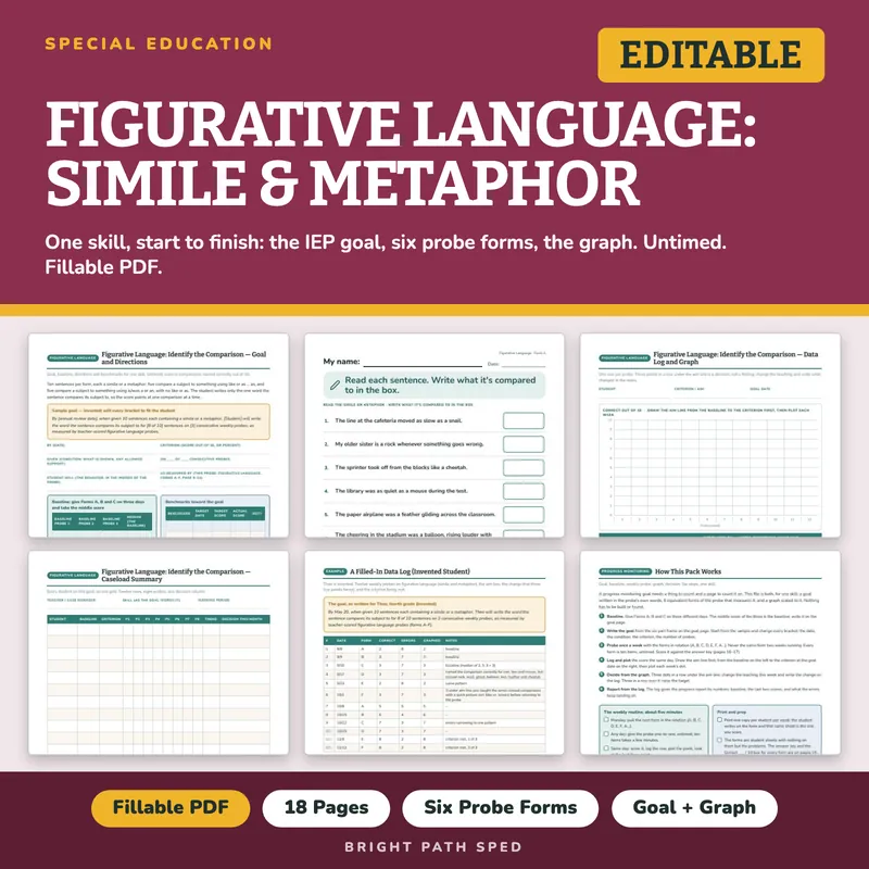 Figurative Language Simile and Metaphor Progress Monitoring Probes, image 1 of 4