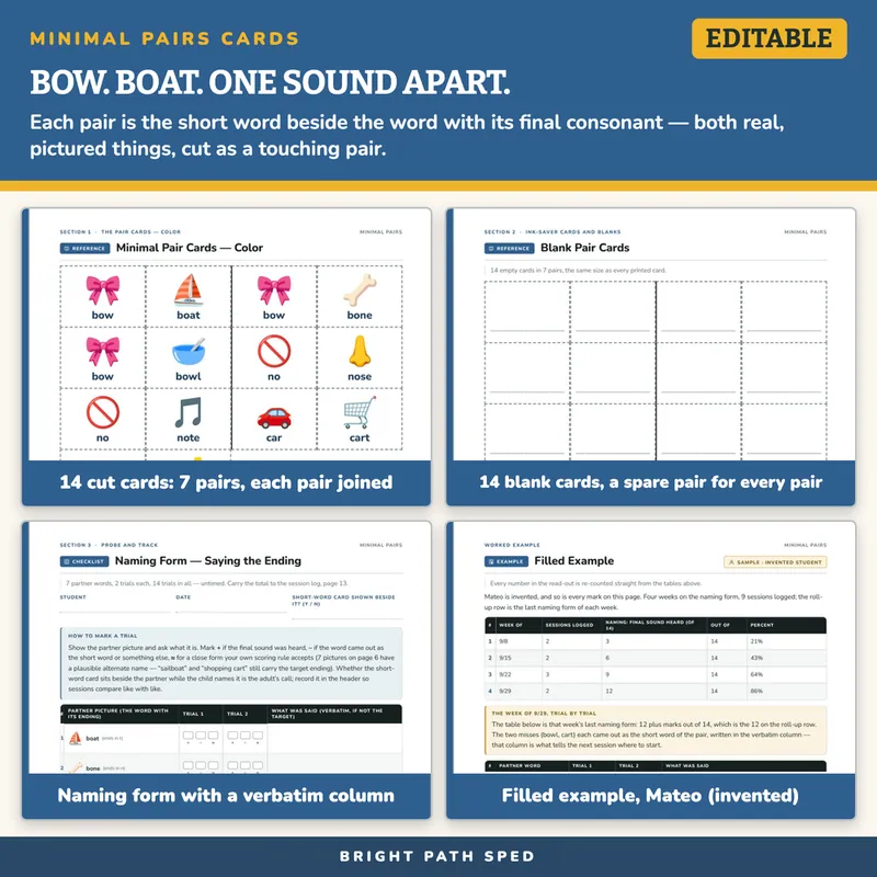 Final Consonant Deletion Minimal Pairs Picture Cards, image 3 of 4