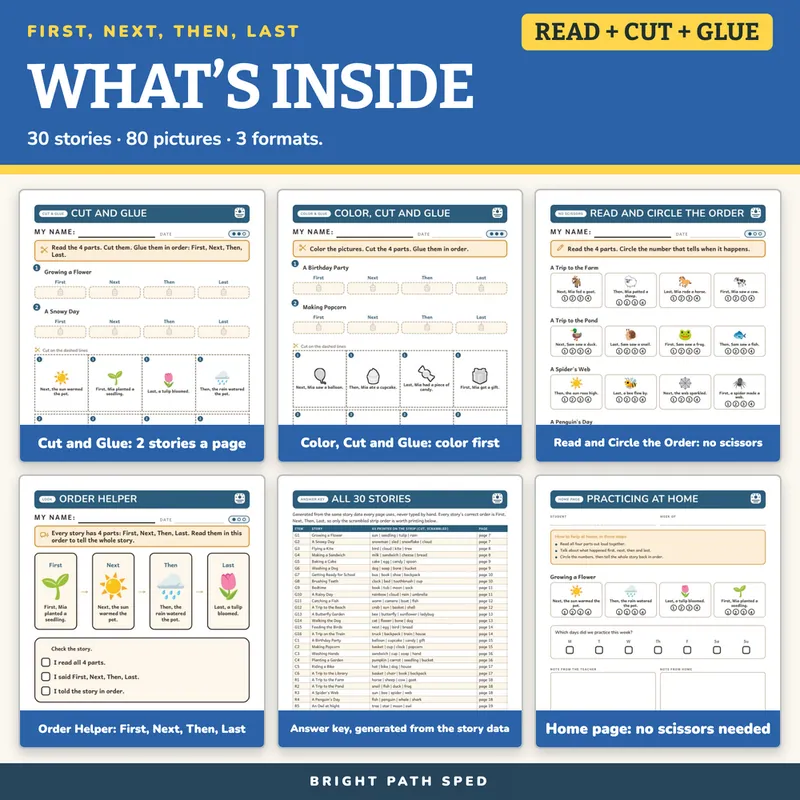 First, Next, Then, Last Sequencing Worksheets, image 2 of 4
