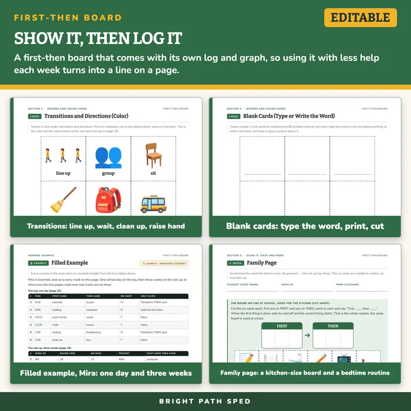 First Then Board and Activity Picture Cards, image 3 of 4