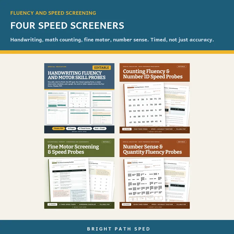 Fluency and Speed Screening Probes Bundle, image 2 of 3