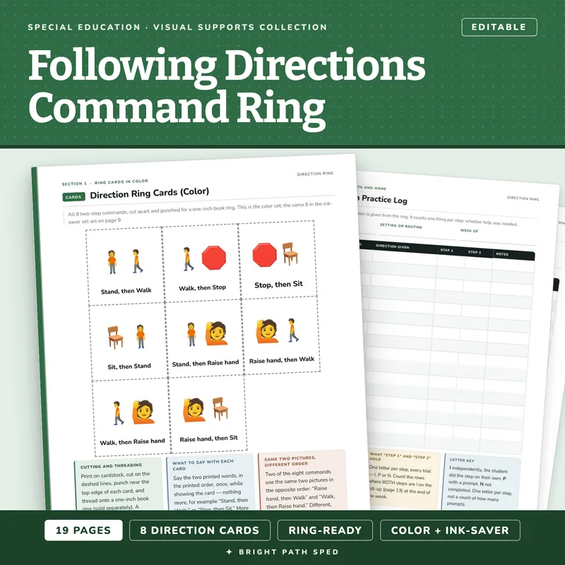 Following Directions Command Ring, image 1 of 4